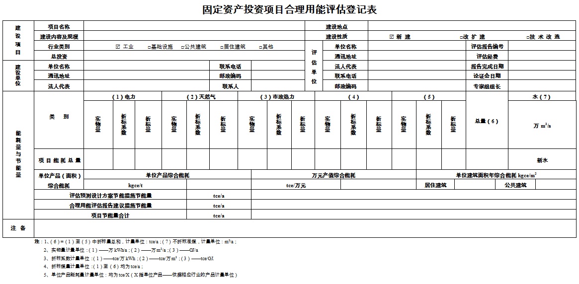 现代农业产业园项目合理用能评估登记表